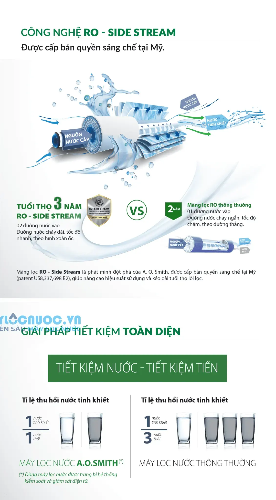 Máy lọc nước A. O. Smith Daisy - 5 cấp lọc
